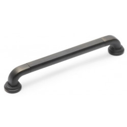 Handles